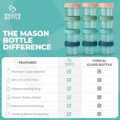 Mason Bottle Glass Breastmilk Storage Jars with Airtight Lids, 4oz,12-Pack - size: 4oz Jar Set (12 Pack)