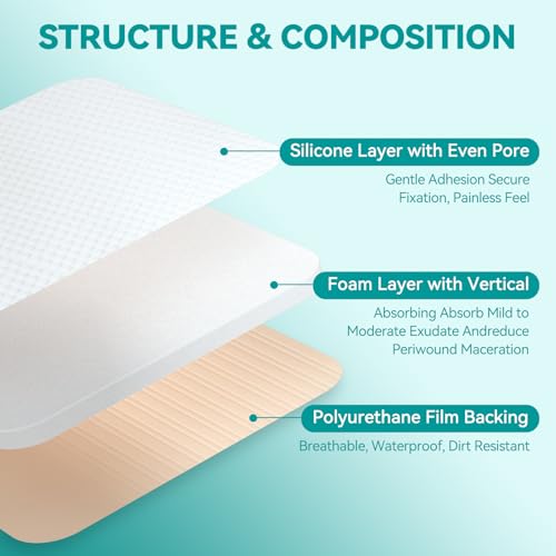 Dimora Silicone Foam Dressing Without Border - 6"x 6" Highly Absorbent Adhesive Bandages for Wounds Cuttable Pads for Wound Care 5 Pack - size: 6"x6"(5Packs)