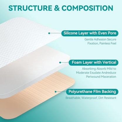 Dimora Silicone Foam Dressing Without Border 4"x 4" Highly Absorbent Adhesive Wound Bandage Cuttable Pads for Wound Care 5 Pack - size: 4x4 Inch (Pack of 5)