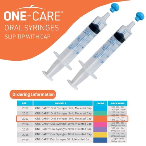 ONE-CARE 5ml Oral Syringe with Cap - Sterile, Individually Wrapped - 100 Syringes, Slip Tip, Uses include oral administration of medicine for infants, adults and animals (Pack of 4) - size: 5ml (Pack of 4)