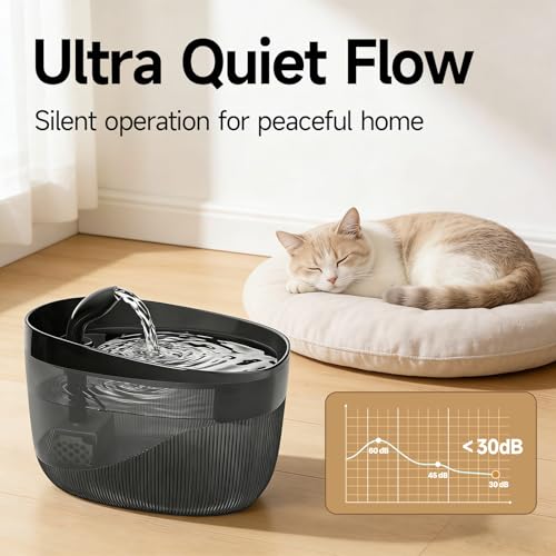 Cat Water Fountain, 74oz/2.2L, Automatic Pet Water Fountain Dual Flow Modes | Pet Water Fountain for Cats Inside, Cat Water Bowl Dispenser for Cats, Dogs, & Small Animals, with 4 Replacement Filters