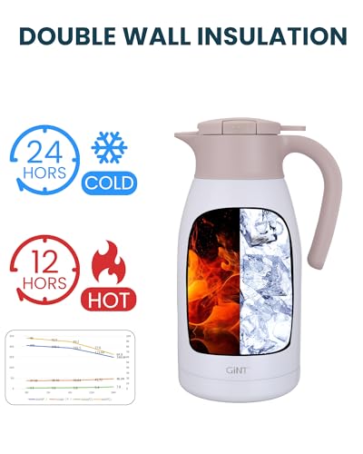 GiNT 1.9L / 64Oz Thermal Coffee Carafe, Insulated Stainless Steel Coffee Carafes for Keeping Hot/Double Walled Vacuum Thermal Carafe (White) - color: White, size: 64.2 Ounces