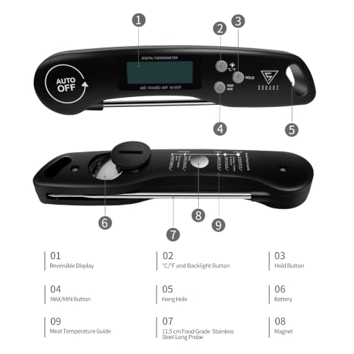 DOQAUS Meat Thermometer Digital – Instant Read Food Thermometer for Cooking - color: Night Black, size: 1 Pack (4.6 Inches Probe)