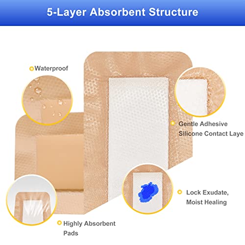 Silicone Foam Dressing 4"x8"(10 Count) | Large Bandages for Wound Care/Bed Sores/Post-Surgery - size: 4"x8" (10PCS)