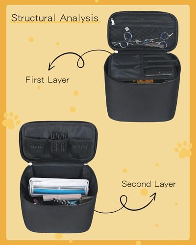 Meiiy Pet Grooming Bag, Dog Cat Grooming Supplies Organizer Bag Pet Hair Removal Trimming Cleaning Tool Kit Storage Bag (Black)