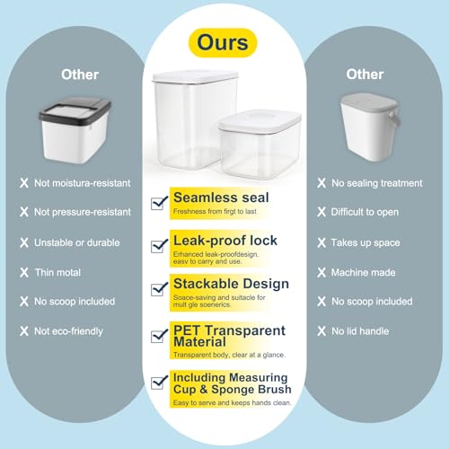 12 lbs Airtight Dog Cat Food Storage Container and Dog Treat Containers BPA-Free, PET Clear Stackable Pet Storage Bin, 1-Cup Scoop, 1-Sponge cleaning brush, Pop Top, With handle, Easy Mobility-large - color: White Large (12L-1Pack)