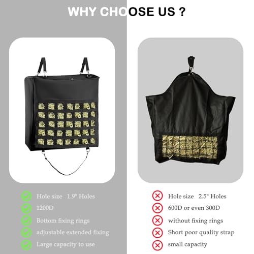 1Pcs Hay Bag for Horse,Slow Feed Bag Heavy Duty 1200D Oxford Fabric Hay Bag with Front Hay Nets Design and Zipper Large Top Load Feeding Bag for Horses and Livestock,24x11x24 Inch,Black