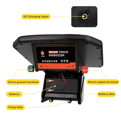 Solar Electric Fence Charger - 1.25 Joules Electric Fence Energizer, 70 Mile Range 10W Solar Powered Integrated Machine Without Needing an External Power Source for Livestock and Garden Protection - size: LFR050-Pro