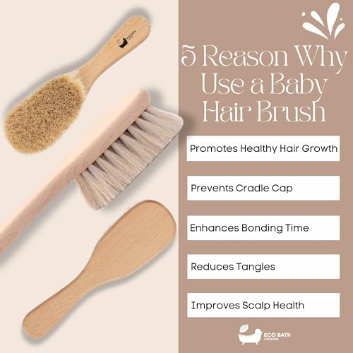 Eco Bath London Baby Brush with Goat Hair - Ultra Soft Baby Bath Brush for Newborns, 100% Natural Baby Brush