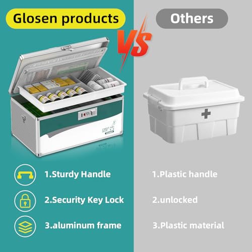 Glosen Medicine Lock Box with Code, 2-Layer Aluminum Alloy Medicine Organizer Box with Removable Tray, Portable Medication Lock Box with Shoulder Strap for Home Safety, Travel & Office (16x9.25x7.5In) - size: Extra Large-16in