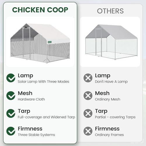CHIKENCOOP 9.8x6.5x6.5ft Metal Chicken Coop, Hardware Cloth, Solar Light - size: 118.0"L x 80.0"W x 80.01"H