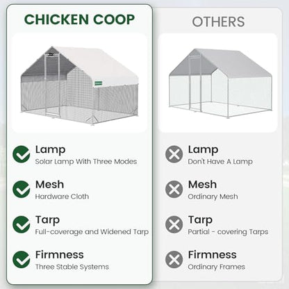 CHIKENCOOP 9.8x6.5x6.5ft Metal Chicken Coop, Hardware Cloth, Solar Light - size: 118.0"L x 80.0"W x 80.01"H
