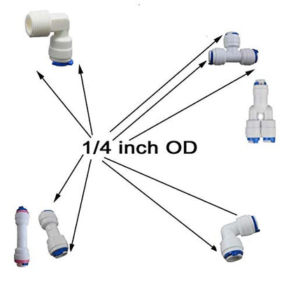 Lemoy 1/4" OD Quick Connect Push In to Connect Water Tube Fitting for RO Reverse Osmosis Water Filter Fittings Pack of 30