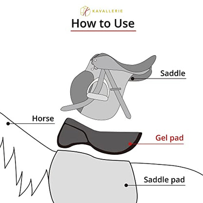 Gel Saddle Pad - Helps with Saddle Bridging, Sore Back, Swayed Back, High Withers English Bareback Pad for Horses, Protective, Perfect for Eventing, Schooling, Dressage - size: Front Riser
