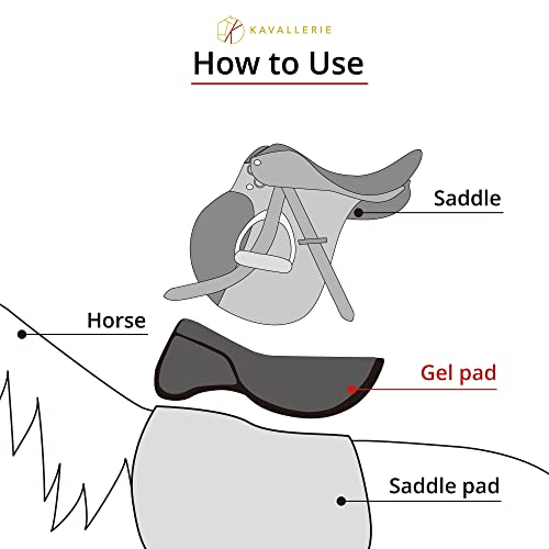 Gel Saddle Pad - Helps with Saddle Bridging, Sore Back, Swayed Back, High Withers English Bareback Pad for Horses, Protective, Perfect for Eventing, Schooling, Dressage - size: Rear Riser