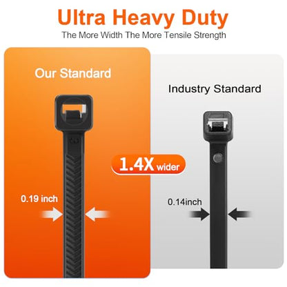 Zip Ties Heavy Duty 12 inch，V-Shaped Toothed Double Sided With 120 LBS Tensile Strength Cable Ties ，Extra Large Wire Ties Adjustable Nylon Tie Wraps for Indoor Outdoor Patented Design（100 Pack Black） - size: 12 Inch V Shaped 100 Pack （120 Lbs ）