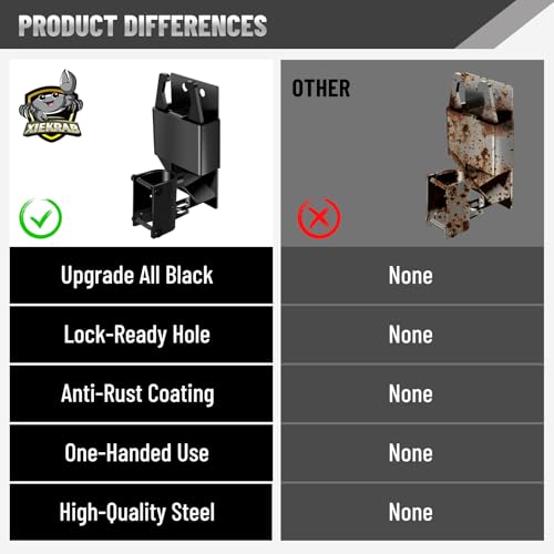 2 Pcs Farm Gate Latch, Heavy Duty 2 Way Gate Latch Lockable, Livestock Gate Latches for Metal Gates, Ranches, Farms, Stables, Horse Corrals, Pet Cages, Black Hardware with Screws