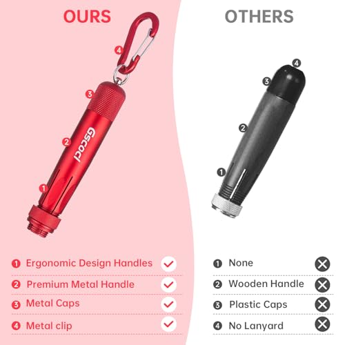 Aluminum Lumber Crayon Holder, 1/2 in Crayons, Red 1 Pack - color: Red-1