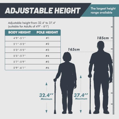 GPTCAMP Walking Cane T Handle Slip Resistant Adjustable for Men Women - color: Black