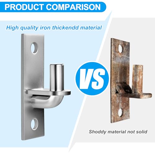 Wall Mount Gate Hinges, 2 Pack Farm & Chain Link Gate Hinges with 5/8" Hinge Pin, Heavy Duty Wall Plate Hinges for Fence Posts(Screws Not Included) - size: 2 Pack (2 pcs)