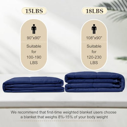 downluxe Weighted Blanket King Size, 18 lb Weighted Blanket with Glass Beads for All Season, Machine Washable Heavy Blanket (Navy, 108 X 90 Inch) - color: Navy, size: Weighted King,18lb