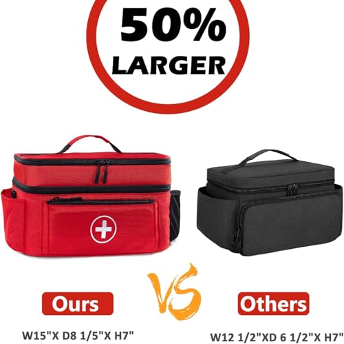 Medicine Organizer and Storage Bag Empty, Family First Aid Box, Pill Bottle Organizer Bag for Emergency Medication, Supplements or Medical Kits, Zippered Medicine Bag for Home and Travel (Red)