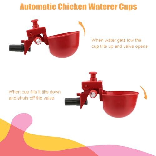 Wontee Chicken Waterer Cups 10PCS Automatic Poultry Water Feeder for Chicks Turkeys Ducks Goose Quail