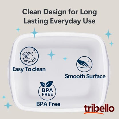 Tribello Plastic Wash Tub Dishpan Basin and Foot Bath for Soaking Feet, Laundry Hand Wash Bucket, Dish Pans for Washing and Storage Cleaning Supplies - 12 Quarts - Heavy Duty - Made in USA (White)