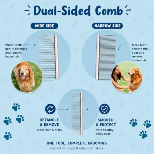 Sinko Shedding Brush for Dog and Cat, Undercoat Rake & Comb with Extra-Wide Double-Sided Stainless Steel Teeth for Deshedding, Brushing, Removing Loose Fur, Knots, Mats & Tangles in Pets (Blue) - color: Brush and comb