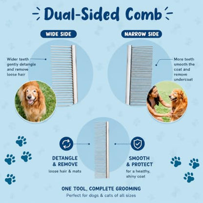 Sinko Shedding Brush for Dog and Cat, Undercoat Rake & Comb with Extra-Wide Double-Sided Stainless Steel Teeth for Deshedding, Brushing, Removing Loose Fur, Knots, Mats & Tangles in Pets (Blue) - color: Brush and comb