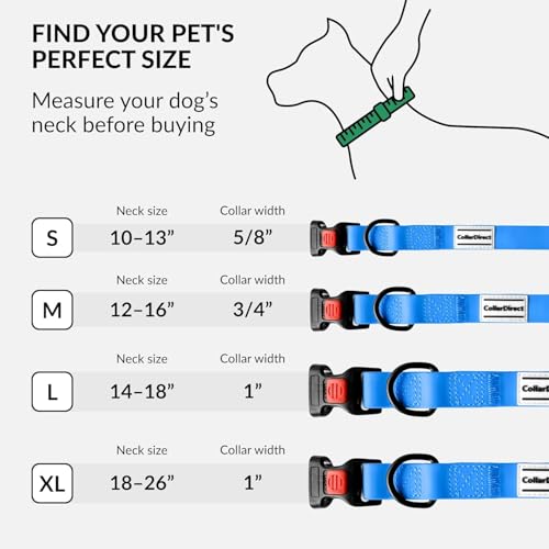Heavy Duty Waterproof Dog Collar, PVC-Coated Nylon (Blue, 10-13) - color: Blue, size: Neck Fit 10"-13"