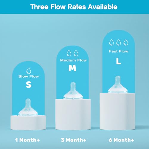 Baby Silicone Nipples for Lansinoh Bottles, Anti-Colic Replacement Nipple for Baby 1m+, BPA Free, Slow Flow, Size S, 6 Count