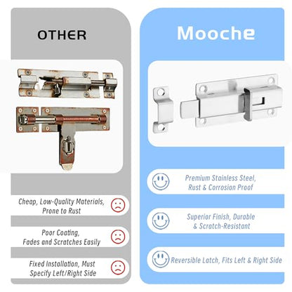 Mooche Slide Latch Lock Barrel Bolt, 3.95 Inch Stainless Steel Gate Latches - color: Brushed