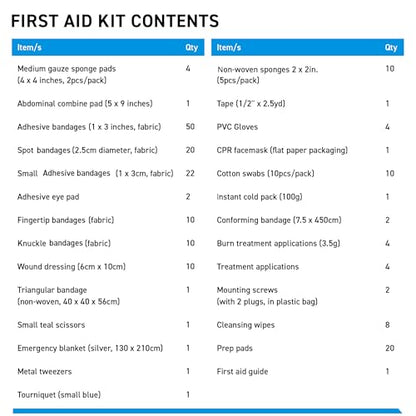 First Aid Kit for Job Site, Contruction & Contractor, Metal Case, 200 Piece | OSHA Compliant, Heavy Duty, Wall Mount & Portable