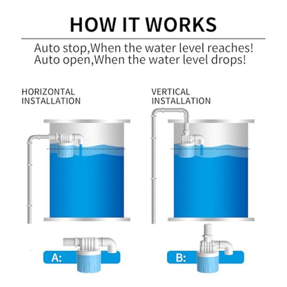 "1/2" Automatic Water Level Contro | Water trough float valve - style: 1/2inch Side water