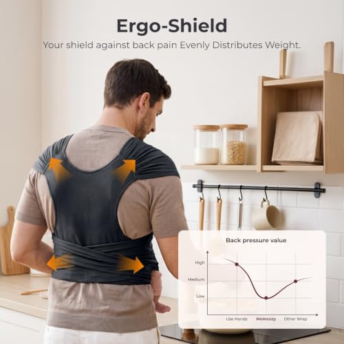 Momcozy Baby Wrap Carrier, Easy-On 2-Piece Design, Newborn to 33 lb - color: Deep Grey