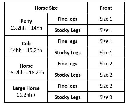 LeMieux Horse Tendon Boots - Protective Gear and Training Equipment - Equine Boots, Wraps & Accessories - Tendon Protection and Support - color: Black