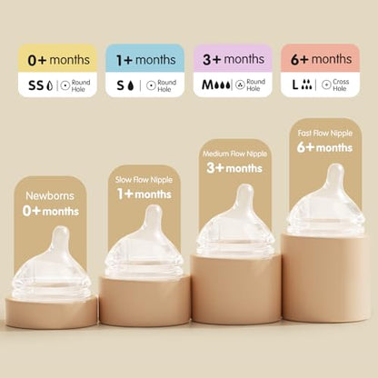 Aynmer Natural Flow Baby Bottle Silicone Nipple，0+ Months, 4 Counts (M) - color: M (3m+)