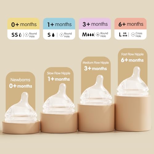 Aynmer Natural Flow Baby Bottle Silicone Nipple，0+ Months, 4 Counts (L) - color: L (6m+)