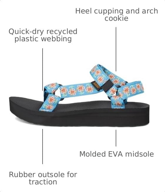 Teva Women's Midform Universal Wedge Sandal - color: Bloom Cendre Blue, size: 6