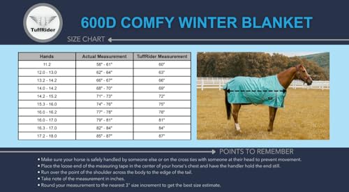TuffRiderBlanket - color: Black, size: 75