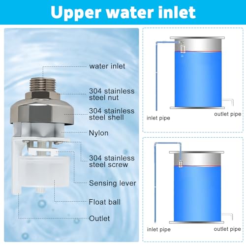 2 Pack 1/2"-3/4" Water Foat Vlave for Tanks, Pools, Livestock Troughs - size: 2 Pack