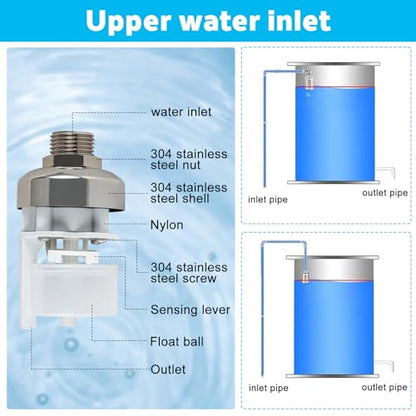 2 Pack 1/2"-3/4" Water Foat Vlave for Tanks, Pools, Livestock Troughs - size: 2 Pack