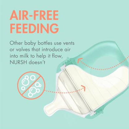 Boon Nursh Reusable Silicone Pouch Baby Bottles - Slow Flow Nipple - Silicone Baby Bottle Pouch and Nipple - Baby Feeding Essentials - Mint - 0-3 Months - 3 Count - 4 Ounce - color: Mint, size: 4 Ounce (3 Count)