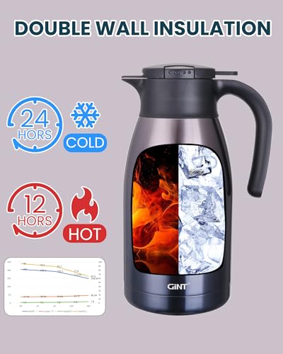 GiNT 1.9L / 64Oz Thermal Coffee Carafe, Insulated Stainless Steel Coffee Carafes for Keeping Hot/Double Walled Vacuum Thermal Carafe (Purple) - color: Purple, size: 64.2 Ounces