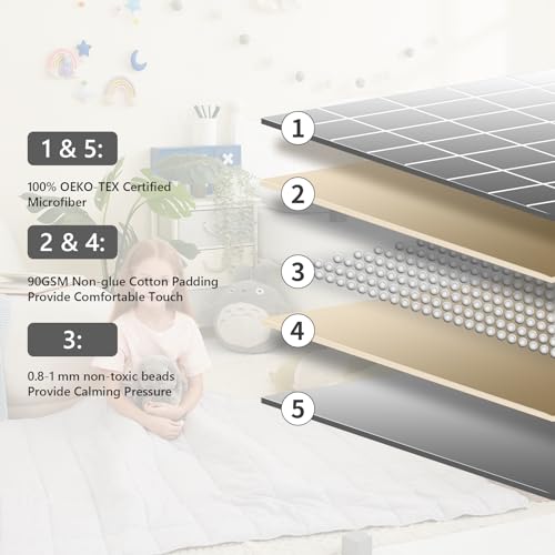 L'AGRATY Weighted Blanket - 36"x48" 3lbs Microfiber Material with Glass Beads Small Blanket for All-Season Summer Fall Winter Soft Thick - color: 05-light Grey, size: 36" x 48" | 3lbs