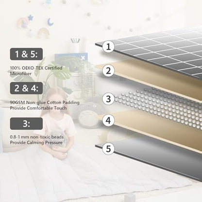 L'AGRATY Weighted Blanket - 36"x48" 3lbs Microfiber Material with Glass Beads Small Blanket for All-Season Summer Fall Winter Soft Thick - color: 05-light Grey, size: 36" x 48" | 3lbs
