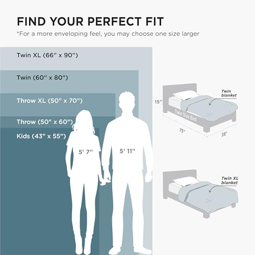 Bedsure GentleSoft Fleece Throw XL Blanket Navy - 300GSM Soft Lightweight Plush Cozy Blankets for Bed, Sofa, Couch, Travel, Camping, 50x70 inches - color: 02 - Navy, size: Throw XL (50" X 70")
