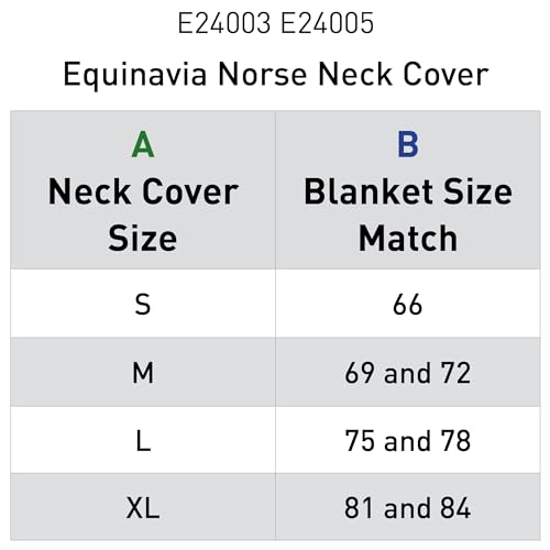 Equinavia Norse Turnout Neck Cover 200g - Black - S - color: Black, size: Small