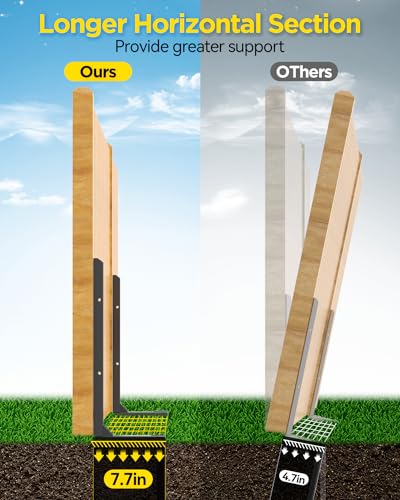 Longer Reinforced Fence Post Repair Kit - 41 Inch - size: 4 Pack Reinforced